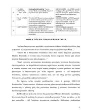 Lietuvos Respublikos politinė sistema 12 puslapis