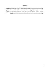Lietuvos Respublikos mokesčių sistemos netiesioginių mokesčių grupės akcizų mokestis 3 puslapis