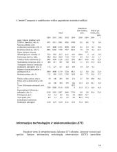 Lietuvos ūkio ekonominės būklės analizė 14 puslapis