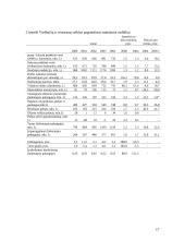 Lietuvos ūkio ekonominės būklės analizė 17 puslapis