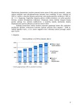Lietuvos ūkio ekonominės būklės analizė 8 puslapis