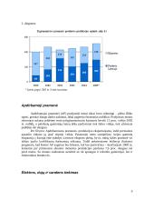 Lietuvos ūkio ekonominės būklės analizė 9 puslapis