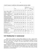 Lietuvos ūkis ir Europos sąjungos integracijos iššūkiai ekonomikai 11 puslapis