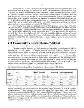 Lietuvos ūkis ir Europos sąjungos integracijos iššūkiai ekonomikai 16 puslapis