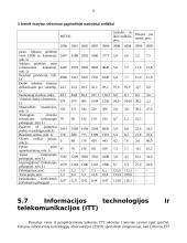 Lietuvos ūkis ir Europos sąjungos integracijos iššūkiai ekonomikai 9 puslapis