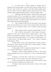 Lietuvos užsienio prekyba. Importas bei eksportas 11 puslapis