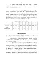 Lietuvos užsienio prekyba. Importas bei eksportas 6 puslapis