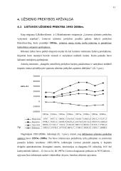 Užsienio prekyba su Lietuva 11 puslapis