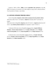 Užsienio prekyba su Lietuva 14 puslapis