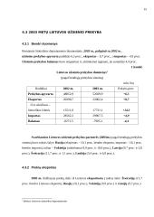 Užsienio prekyba su Lietuva 15 puslapis