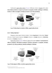 Užsienio prekyba su Lietuva 16 puslapis