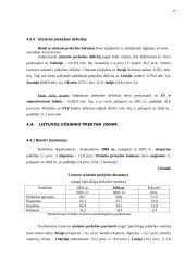 Užsienio prekyba su Lietuva 17 puslapis