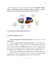 Užsienio prekyba su Lietuva 20 puslapis