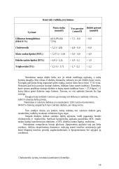 Lipidų apykaita ir lipidograma 17 puslapis