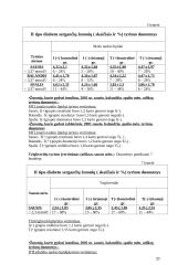 Lipidų apykaita ir lipidograma 19 puslapis