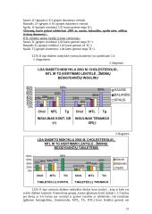 Lipidų apykaita ir lipidograma 20 puslapis
