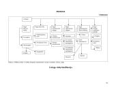 Lizingo teisiniai ir teoriniai aspektai 16 puslapis