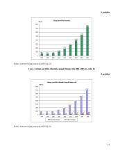 Lizingo teisiniai ir teoriniai aspektai 17 puslapis