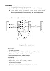 Lizingas Lietuvoje 6 puslapis