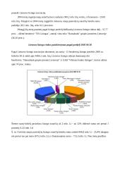 Lizingas Lietuvoje 8 puslapis