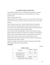 Lizingo samprata bei lizingo veikla Lietuvoje 8 puslapis