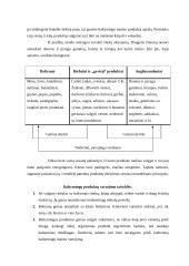 Maisto derinimas 3 puslapis