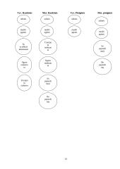 Marketingo komplekso elementai: UAB "Linesta" 13 puslapis