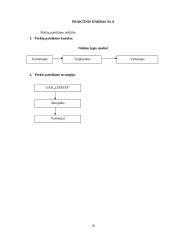 Marketingo komplekso elementai: UAB "Linesta" 16 puslapis