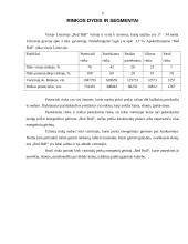 Marketingo priemonių planas: energetinis gėrimas "Red bull" 6 puslapis