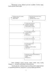 Marketingo tyrimai, jo etapai 9 puslapis