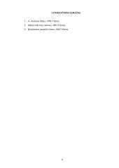 Milano istorija ir mada 8 puslapis