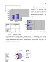 Mobile phones and analysis of mobile networks 11 puslapis