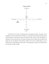 Mobile phones and analysis of mobile networks 14 puslapis