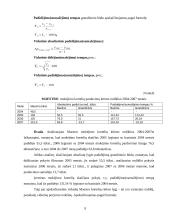 Mokėjimo kortelių pardavimų apimties kitimas: AB "Hansabankas" 9 puslapis