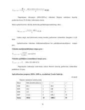 Mokėjimo kortelių pardavimų apimties kitimas: AB "Hansabankas" 10 puslapis