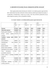 Mokesčiai - svarbiausias valstybės biudžeto pajamų šaltinis 14 puslapis