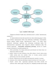 Mokslinių vadybos teorijų taikymas organizacijoje 13 puslapis