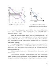 Monopolijų tikslai 12 puslapis