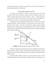 Monopolijų tikslai 18 puslapis