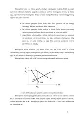 Monopolinė rinka 7 puslapis