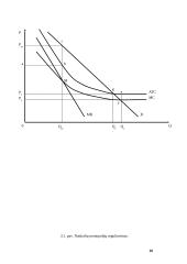 Monopolinė rinka 10 puslapis