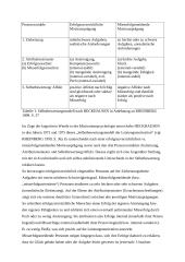 Motivation, Motive und Motivationstheorie 12 puslapis