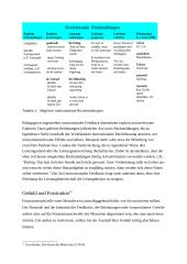 Motivation, Motive und Motivationstheorie 20 puslapis