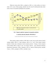 Muito mokestis 11 puslapis