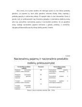 Nacionalinės pajamos bei kiti makroekonominiai rodikliai 13 puslapis