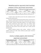 Nacionalinės pajamos bei kiti makroekonominiai rodikliai 16 puslapis