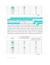 Narkomanija 10 puslapis