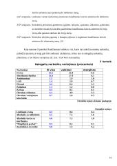 Narkotikai, narkotikų rūšys 14 puslapis