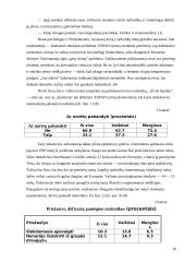 Narkotikai, narkotikų rūšys 10 puslapis