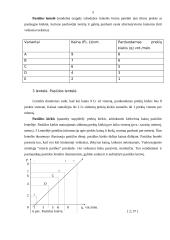 Nedarbas ir rinka 5 puslapis